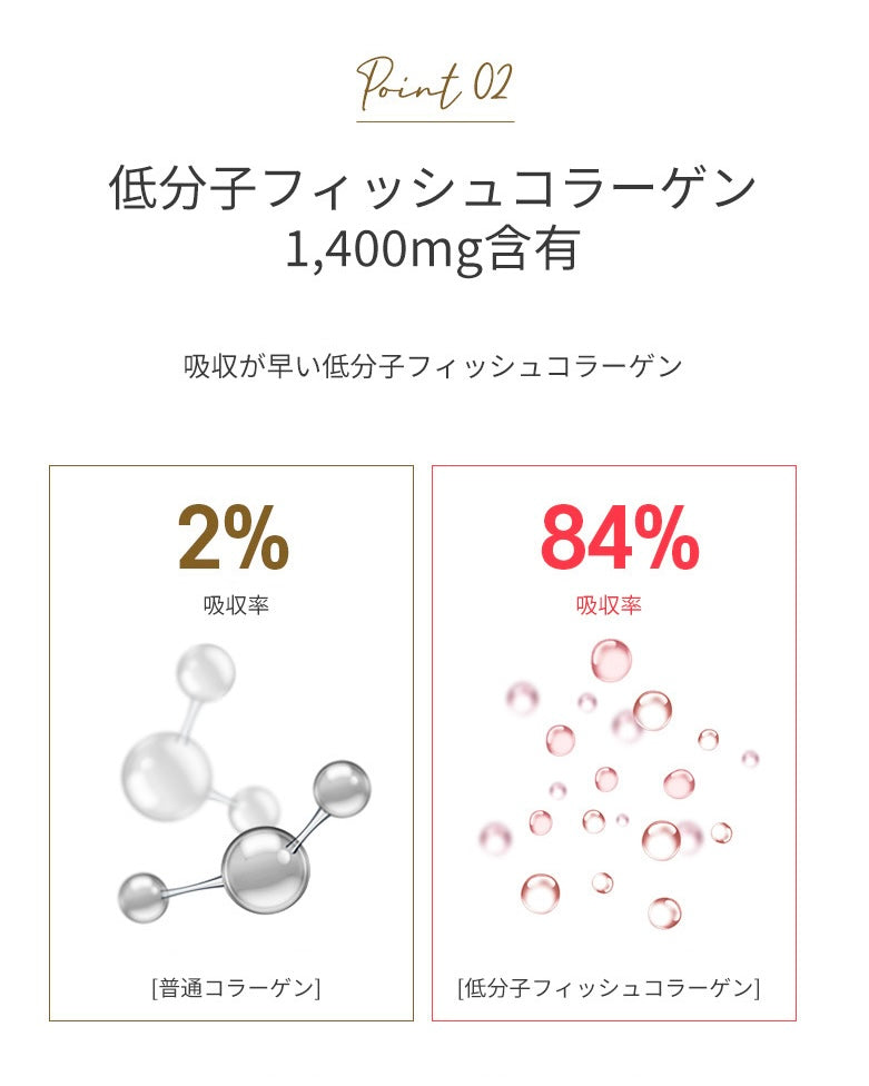 【The Natural】低分子コラーゲンゼリー　メラトニン・コラーゲン　睡眠・美肌・健康