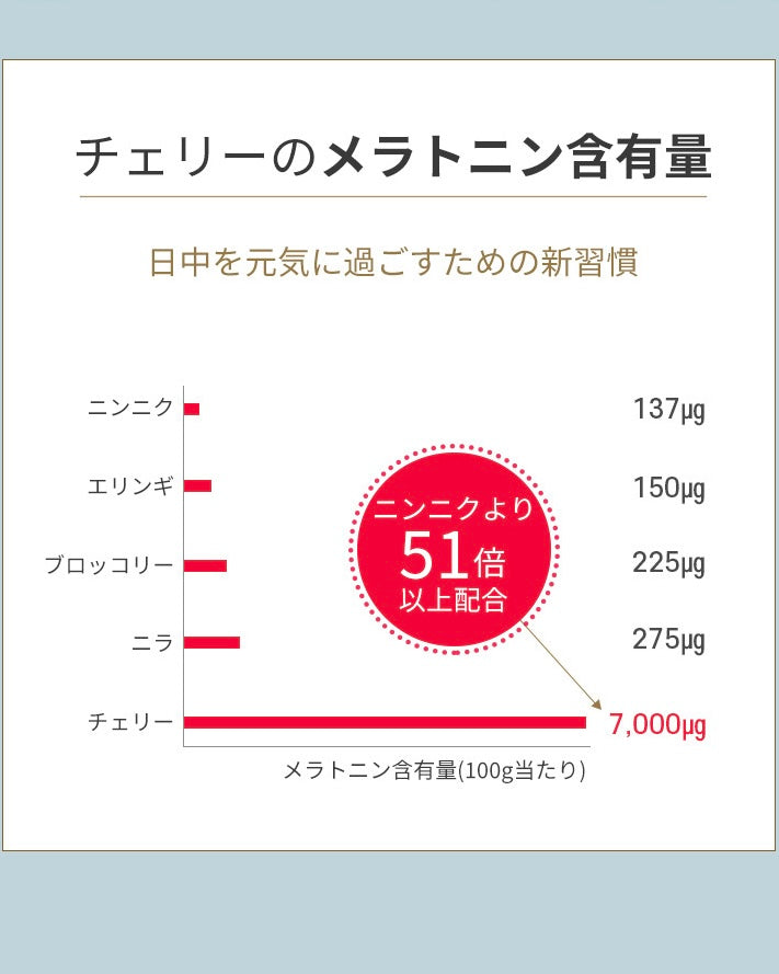 【The Natural】低分子コラーゲンゼリー　メラトニン・コラーゲン　睡眠・美肌・健康